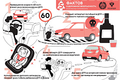 Росавтодор предупреждает!